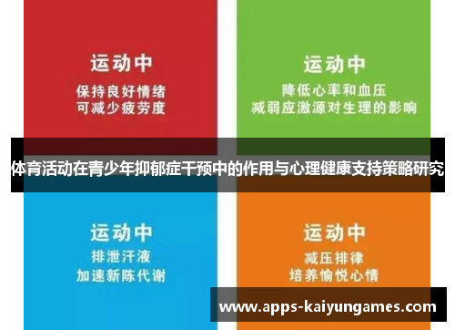 体育活动在青少年抑郁症干预中的作用与心理健康支持策略研究