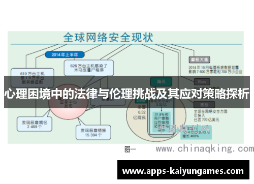 心理困境中的法律与伦理挑战及其应对策略探析