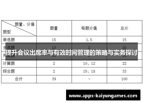提升会议出席率与有效时间管理的策略与实务探讨