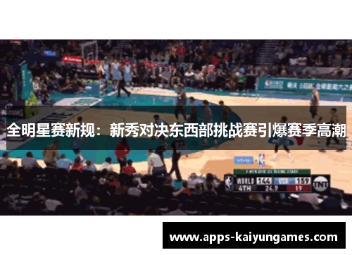 全明星赛新规：新秀对决东西部挑战赛引爆赛季高潮