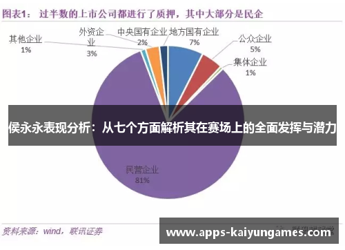 侯永永表现分析：从七个方面解析其在赛场上的全面发挥与潜力