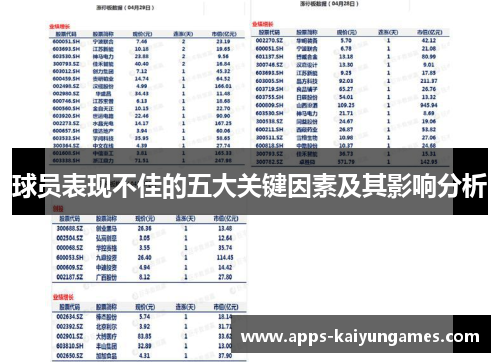 球员表现不佳的五大关键因素及其影响分析