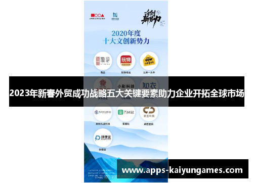 2023年新春外贸成功战略五大关键要素助力企业开拓全球市场