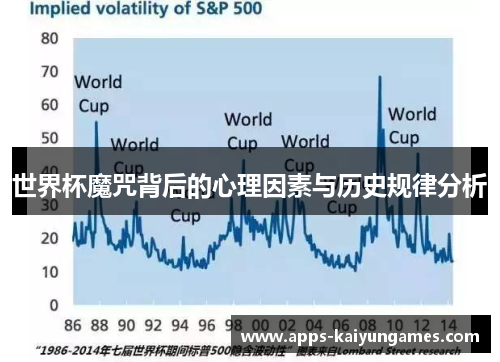 世界杯魔咒背后的心理因素与历史规律分析