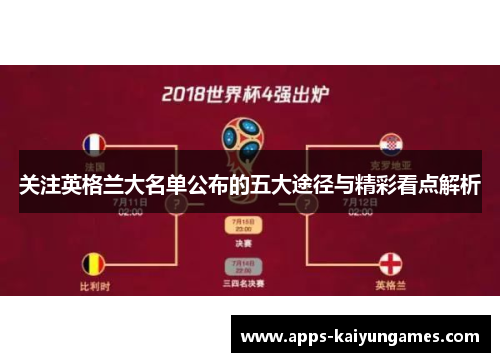 关注英格兰大名单公布的五大途径与精彩看点解析