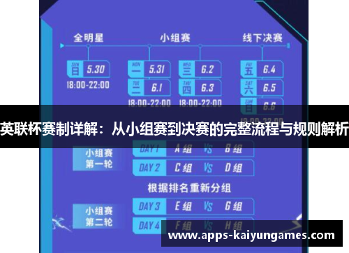 英联杯赛制详解：从小组赛到决赛的完整流程与规则解析