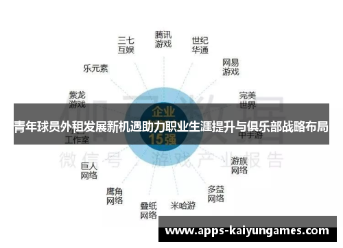 青年球员外租发展新机遇助力职业生涯提升与俱乐部战略布局