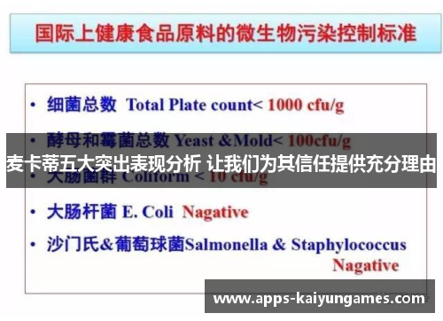 麦卡蒂五大突出表现分析 让我们为其信任提供充分理由