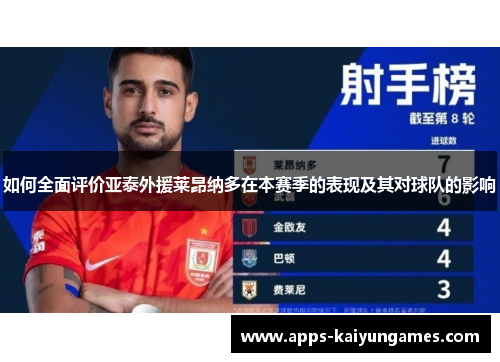 如何全面评价亚泰外援莱昂纳多在本赛季的表现及其对球队的影响