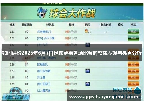 如何评价2025年6月7日足球赛事各场比赛的整体表现与亮点分析